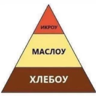 Sticker Сливы курсов ЕГЭ - @EgeNikbot - 9 Sticker Сливы курсов ЕГЭ - @EgeNikbot - 9